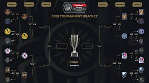 Información sobre resultados, fechas y sorteos de la copa uefa champions league. Concachampions 2020 Calendario De Las Rondas Finales De La Liga De Campeones Concacaf 2022 Bolavip