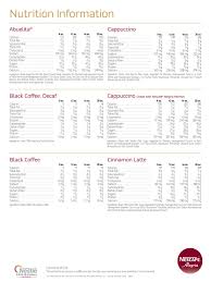 The safety data sheet includes data on labeling, transport and storage, as well as information on handling, product safety and toxicological and ecological profiles. Nescafe Alegria Nutritional Facts Pdf Coconut Oil Fat