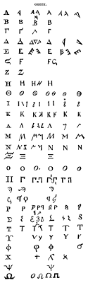 K k kappa, l l lambda. Ancient Greek Alphabet Trend Ancient Greek Alphabet Alphabet Ancient Alphabets