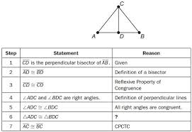 100%(1)100% found this document useful (1 vote). Geometry Unit 2 Eoc Review Robyn Porter Library Formative