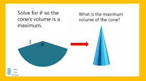 Largest Cone Puzzle Cone Volume Math Mathematics