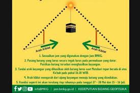Mau nggak mau kamu harus mencarinya sendiri yang tentunya. Cek Arah Kiblat Pada 27 Dan 28 Mei Saat Matahari Di Atas Kabah Antara News