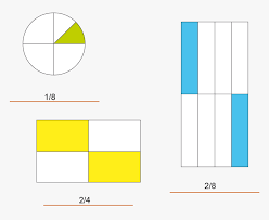 En esta página verás que hemos subido el libro de desafíos matemáticos de 3 grado contestado no solo para que lo puedas ver siempre que quieras aquí mismo, sino también para que te lo descargues en tu ordenador si quieres. Parte Es Desafios Matematicos Tercer Grado Respuesta Hd Png Download Transparent Png Image Pngitem
