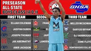 The Macon Mavs Basketball Program