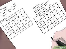 Image result for Relative Risk