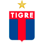 Half time / full time record tigre vs independiente. Tigre Vs Independiente Live Score H2h And Lineups Sofascore
