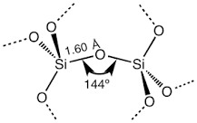 Image result for why is sio2 polar