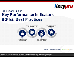 Pin On Flevy Business Best Practices