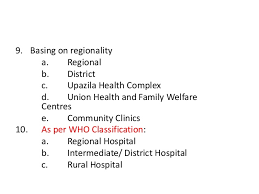 Definition Classification And Function Of Hospital