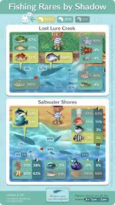 Mayor Jules In 2020 Animal Crossing Fish Animal Crossing Animal Crossing Pc