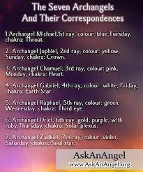 The Seven Archangels And Their Correspondences 1 Archangel Michael 1st Ray Colour Blue Tuesday Chakra Throat 2 Archangel Jophiel 2nd Ray Colour Yellow Seven Archangels Archangel Jophiel Archangels
