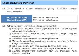 Berikut dikongsikan perbezaan masuk matrikulasi, asasi, tingkatan 6 dan diploma buat panduan pelajar lepasan spm yang dalam dilema untuk memilih program pengajian tinggi yang terbaik buat mereka. Sebab Kenapa Pelajar Dengan Keputusan Spm Yang Baik Gagal Masuk Universiti Bumi Gemilang