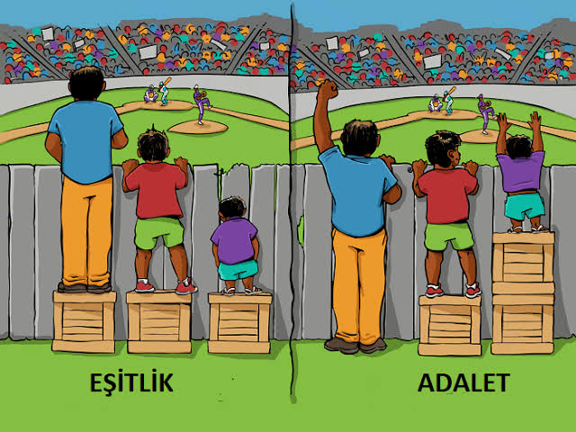 adalet ve eşitlik ile ilgili görsel sonucu"