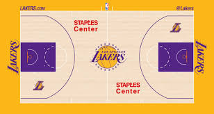 We have 14 free lakers vector logos, logo templates and icons. Los Angeles Lakers Stadium Logo National Basketball Association Nba Chris Creamer S Sports Logos Page Sportslogos Net