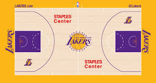 Roster page for the los angeles lakers. Los Angeles Lakers Stadium Logo National Basketball Association Nba Chris Creamer S Sports Logos Page Sportslogos Net