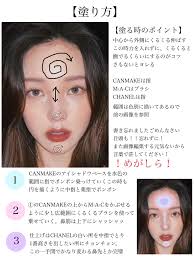 トッポギちゃん パパ活アドバイザー on twitter make up augen