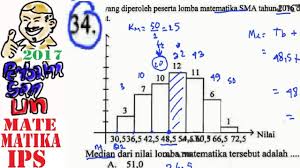 Un Sma 2017 Matematika Ips Pembahasan No 34 Median Data Kelompok Dari Grafik Youtube
