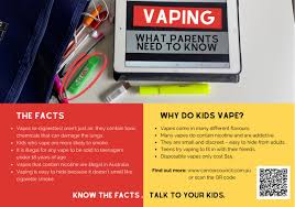 Designed and sold by artists. Vaping Facts You May Think A Bomaderry High School Facebook