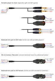 What would a wiring diagram look like? Microphone Cable Wiring Diagram Micro Usb Cable Usb Cable Usb