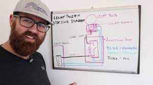 Home » diagrams » electrical wiring diagram for light switch. Light Switch Wiring Diagram Youtube