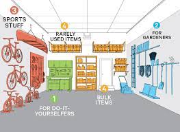 You'd like to up your organization, but this isn't just a matter of adding a couple of shelves here and there. Pin On Organization