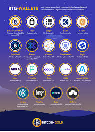 Bitcoin gold core client bitcoin gold core wallet v0.15.2 bitcoin gold core is a full bitcoin gold client and builds the backbone of the network. Bitcoin Gold Btg On Twitter The Bitcoingold Wallets For Everyone For Everything All Systems Covered Choose Your Own Https T Co Xjt0wi3txo Wallet Bitcoin Blockchain Cryptocurrency Https T Co Ce7q2z9dbq