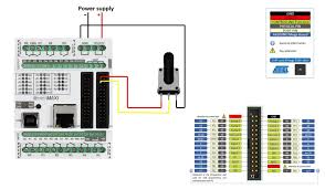 Apr 14, 2020 · program mega image de paşte 2020. Tutorials Controllino