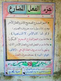 جزم الفعل المضارع Learn Arabic Language Learning Arabic Arabic Books