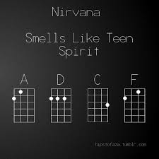 Dezeen awards is the architecture, interiors and design awards programme organised by dezeen, the world's most popular design magazine. Ukulele Chords Explore Tumblr Posts And Blogs Tumgir