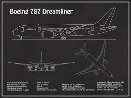 Summary of the boeing b787 aircraft and the exact specifications internally and externally for the aircraft. Boeing 787 Dreamliner Airplane Blueprint Drawing Plans Pd Digital Art By Stockphotosart Com