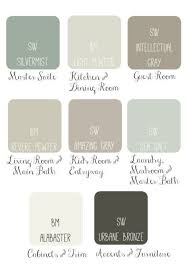We found many exciting and extraordinary joanna gaines master bedroom paint colors pictures that can be concepts, input and information intended for you. Joanna Gaines Interior Paint Colors 2020 Novocom Top