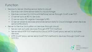 With it you can save any file stored in your device memory and protect it should anything happen to your samsung. Data Interface For Cloud Markus Jung Iot Solution Lab Software R D Center Samsung Electronics Ppt Download