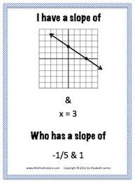 Pin By Math To The Core On Tpt Misc Lessons Teaching Algebra Teaching Middle School Maths School Algebra