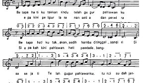 Partitur Lagu Nasional Gugur Bunga Notasi Angka Dan Notasi Balok Senibudayasia