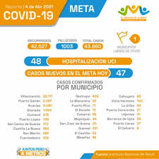 Los números ganadores del sorteo 4561 de este 12 de febrero. Toque De Queda Nocturno En El Meta Desde Este Lunes Periodico Del Meta