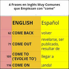 Pin By Xi Xiv Mmi On Espanol Learn English Words Spanish Language Learning Learn English