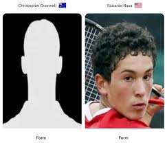 Christopher Oconnell vs Eduardo Nava Head to Head Stats