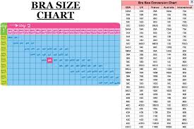 bra sizes chart us qmsdnug org