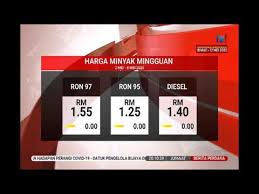 Semak harga minyak terkini secara mingguan di malaysia. 1 Mei 2020 Berita Perdana Harga Minyak Mingguan 2 Mei 8 Mei 2020 Youtube