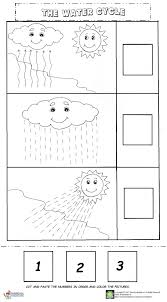 The Water Cycle Worksheet Water Cycle Worksheet Water Cycle Kindergarten Worksheets