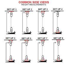 Learn how to measure up when purchasing your new doors. Screen Measurement Glenview Glass Doors Screens Windows