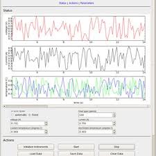Manage monthly process for applicable lines of coverage. Pdf Proceedings Of The 8th Python In Science Conference