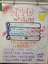 Anchor Chart For Oreo Opinion Writing Opinion Reasons