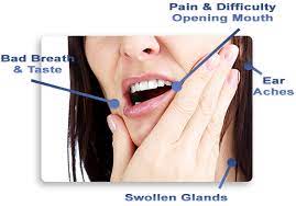 Pin On Alpha Dental Care Services