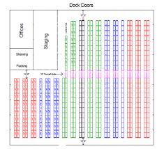 Ap rack layout template (v2.0). Planning Your Warehouse Storage System Stein Service Supply