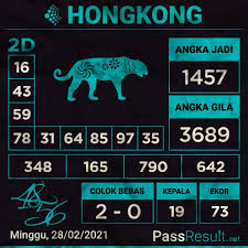 Prediksi Hongkong Hari Ini Minggu 28 02 2021 Di 2021 Sydney Taiwan 22 Januari