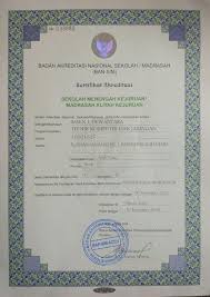 Pemberian npsn ra/madrasah dilakukan oleh pdspk kemdikbud melalui mekanisme sistem emis. Akreditasi Sekolah Steemit