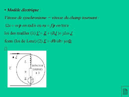 Pour n positif, la machine est utilisée en génératrice. Page Noire Constitution Machine Synchrone Le Stator Identique