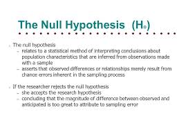 There is no significant difference in the anxiety level of children of high iq. Hypothesis Testing Null Hypothesis And Research Hypothesis Ppt Video Online Download