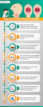 What Happens During Tonsils Removal Surgery Pristyn Care